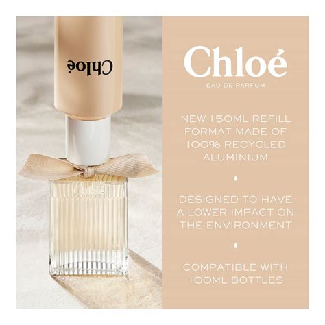 sephora refillable perfume.